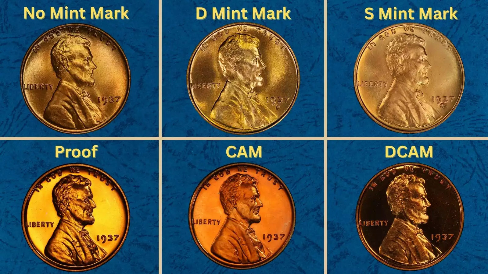 Group of 1937 Lincoln Wheat Pennies from Philadelphia, Denver, and San Francisco mints showing variety of the year's production